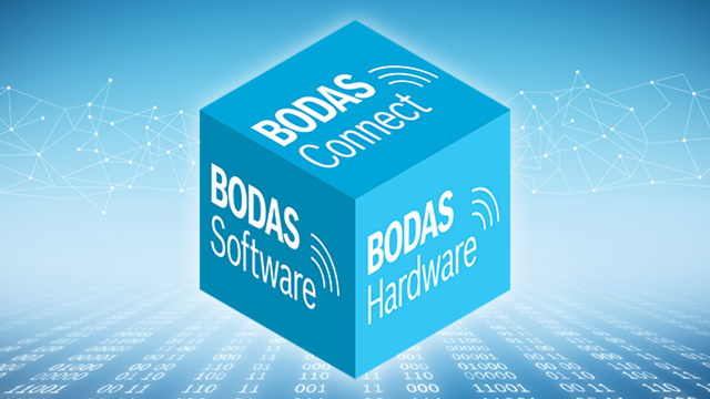 Bodas IoT è il pacchetto di applicazioni digitali e connettività di Bosch Rexroth